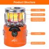 2000W 2 In 1 Camping Stove Tent Heater Outdoor Gas Stove Portable Backpacking Stove with 3 Modes 360° Radiant Heating for Camping Hiking Picnic BBQ