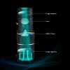 40x60 Day Night Vision HD Optical Monocular Hunting Camping Handheld Telescope Life Waterproof, Anti-Fog