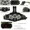Rechargeable Headlamp 20000 Lumen LED Headlight 6 Modes Headlamp Flashlight for Camping Cycling Hiking Hunting Emergency