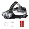 Rechargeable Headlamp 20000 Lumen LED Headlight 6 Modes Headlamp Flashlight for Camping Cycling Hiking Hunting Emergency