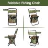 Foldable Fishing Chair With Backrest for Camping Hiking