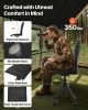 Hunting Chair 360Â° Swivel Silent Folding Blind Chair Adjustable Legs Seat Cover